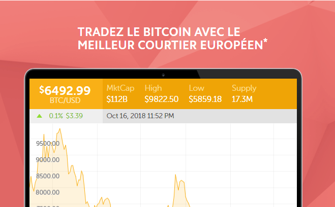 Tradez le bitcoin