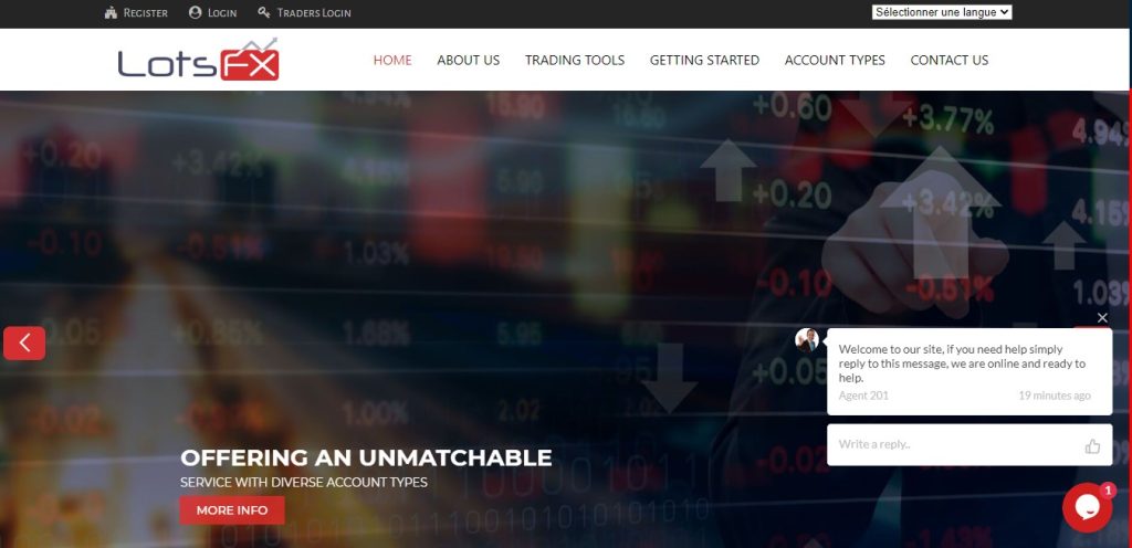 Lotsfx.com