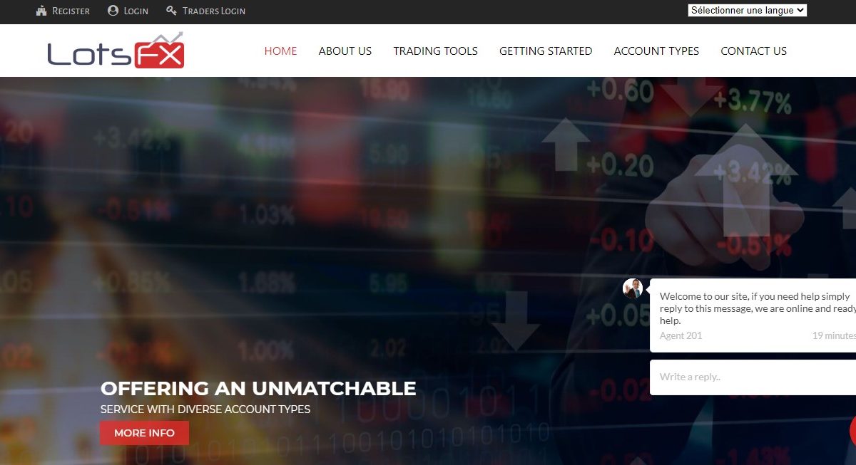 Lotsfx.com
