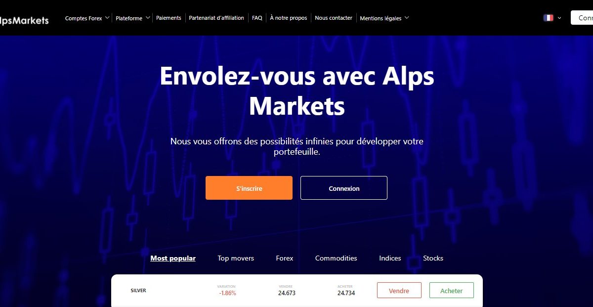Alpsmarkets.com rêve de faire de vous une victime d’arnaque