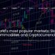 Fxpoint.co est-il un site de trading fiable ?