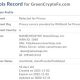 Greencryptofx.com est-il un site crédible et fiable ?
