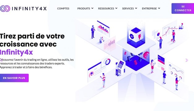 Infinity4x.com, une escroquerie aux faux investissements