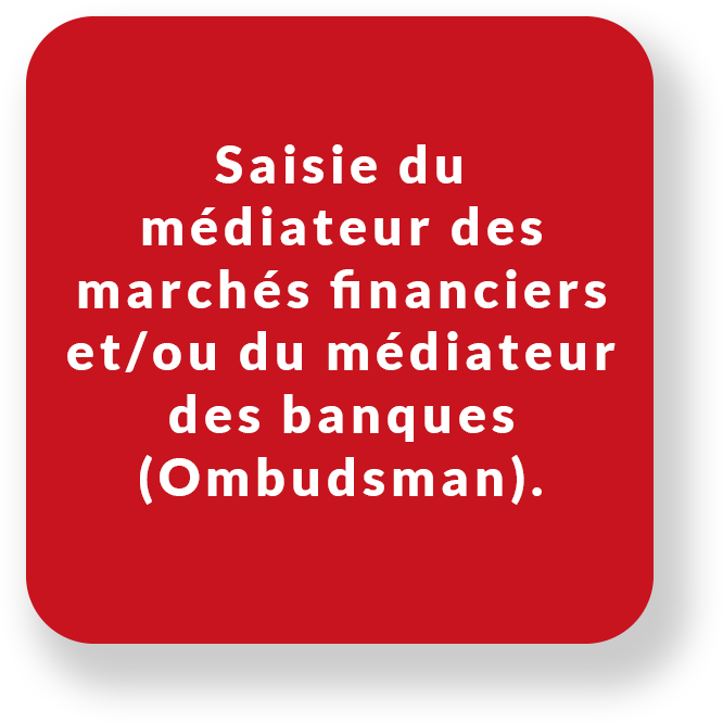 Saisie du médiateur des marchés financiers et_ou du médiateur copie