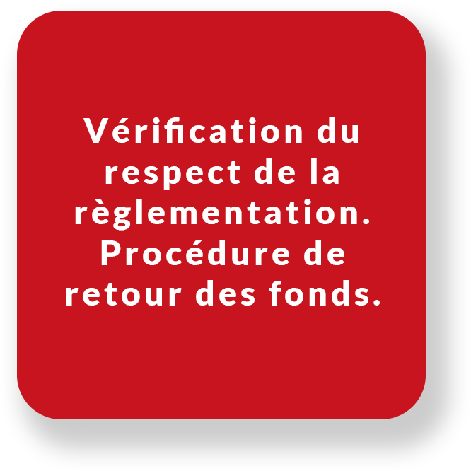 Vérification du respect de la règlementation. Procédure de re copie