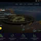Direct fxTrade, arnaque en ligne sans originalité