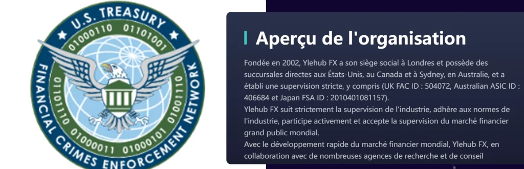 Les références réglementaires douteuses de Ylehub FX