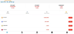 ABC2 un site qui donne toutes les apparences d'une arnaque