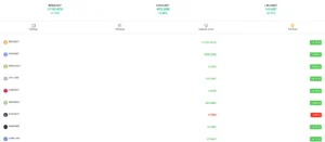 Interface de Vibary.top affichant les cours des cryptomonnaies