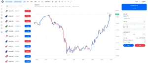 Interface de trading EoingFX