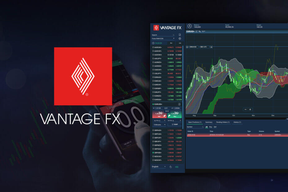 Capture d'écran de l'interface de trading de Vantage FX