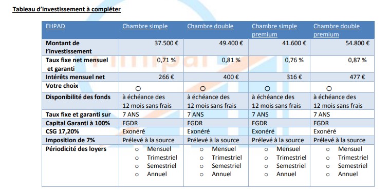 La plaquette commerciale que Isabelle Lemoine envoie aux clients. Source : Extrait d’un document qui aurait été édité par la société FIMIPAR.